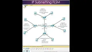 IP Subnetting -  Fixed Length Subnet Masking (FLSM)