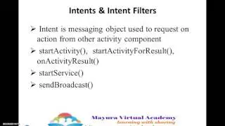 Introduction to Intents and Intent Filters