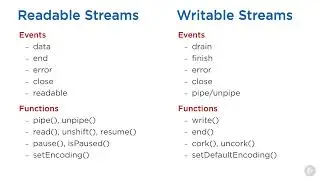 NodeJS: Streams 101