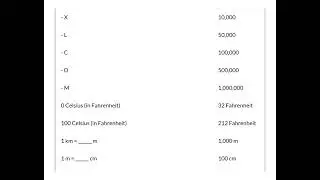 HESI-A2 MATH/Math questions for HESI Entrance Exam