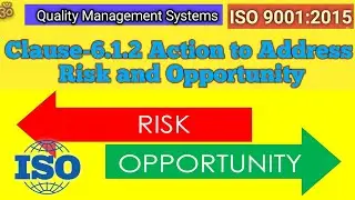 Clause 6/6.1/6.1.2 Action to Address Risk and Opportunity || ISO 9001:2015 Clause 6.1.2 ||