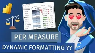 [DAX] Dynamic Format Strings WITHOUT Calculation Groups ?!?