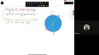 Unit 7 Force and Motion Part 2 | SEE Science | Class 10 Science Online Class | SEE Science MCQ