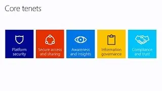 Keep your OneDrive and SharePoint content safe