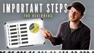 How I Would Learn Piano If I Started Again