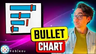 Tableau Charts: Bullet Chart | #Tableau Course #115