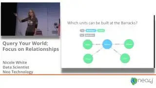 GraphConnect SF 2015 / Nicole White, Neo Technology - Query Your World; Focus on Relationships