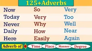 Adverb list : 125+ most important Adverbs | Adverbs of Manner + Time + Place + Degree | Adverb words