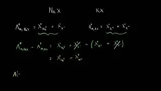 Kohlrausch's law of independent migration | Electrochemistry | Chemistry | Khan Academy