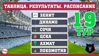 Чемпионат России по футболу (РПЛ). 19 тур. Результаты, таблица, расписание.