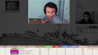 ХПГолия Нашинковка| День 14 | КОНЕЦ