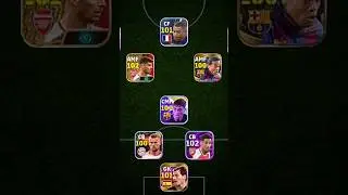 Best squad | 4-1-2-3 formation | eFootball 24 mobile | #shorts #pes2021 #pes #efootball