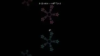 Summing Powers of 6 (geometric sum visualization)