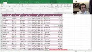 Microsoft Excel - функция ДВССЫЛ в сочетании с умными таблицами