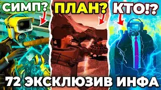 ЭКСКЛЮЗИВ ИНФА ПО 72 СЕРИИ!?🔥 Интервью с ДафукБумом (Часть 1) Все Секреты Skibidi Toilet 72 Сливы