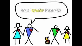 Possessive Adjectives Song -  