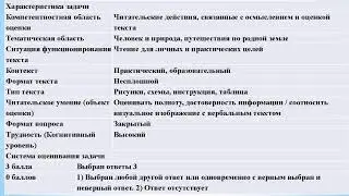 01.06.22 Формирование и оценка функциональной (читательской) грамотности