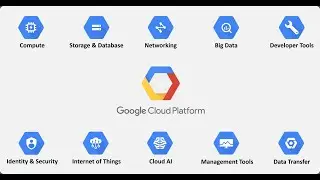 How to create VM Instances in GCP and assign  Static Ip address to the Instance