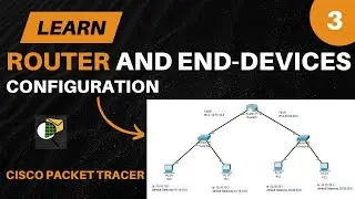 Router Configuration | Packet Simulation | Cisco Packet Tracer