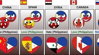 Who Do 🇵🇭 Philippines Hate or Love [Countryballs] | Universe Knowledge