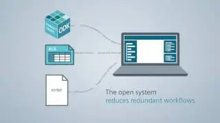 Work open, virtual and connected – Digital workflow with TIA Portal