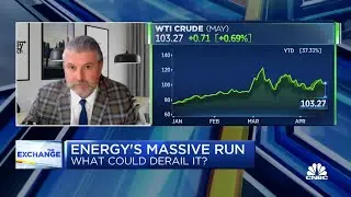 Oil could hit 10% of the S&P 500: Paul Sankey