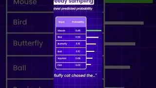 Greedy Sampling in Language Models #ai #llm #sampling