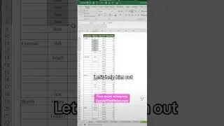 Fill the blank cells properly in Excel