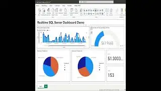 Create Realtime Dashboard in Power BI using SQL Server Database 