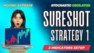 Pocket Option 1 Minute Trading Strategy | Sure-Shot Trading Indicator Strategy |