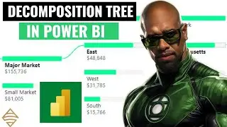 Mastering the Decomposition Tree in Power BI