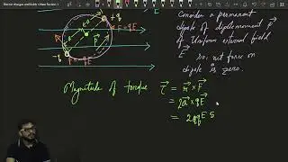 Dipole in a uniform external field | Electric Fields on dipole axis | Class 12 | CBSE/ISC/JEE