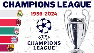 All UEFA Champions League Winners