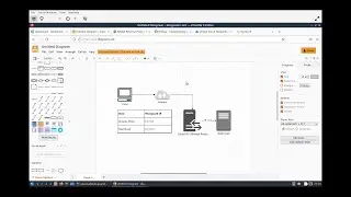 Oracle Cloud VPS: NextCloud with Nginx Reverse Proxy & Wireguard