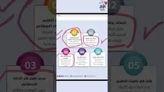 وظائف جديدة 🆕 يخلقها عصر الذكاء الصناعي 🤖 في سوق العمل 💼 | الدكتور محمد شلتوت.