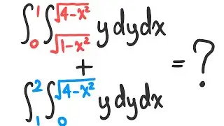 Convert Double Integrals into Polar Coordinates