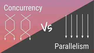 Concurrency vs Parallelism