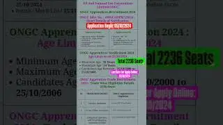 ONGC Apprentice Recruitment 2024 