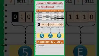 Binary to Hexadecimal 