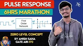 Pulse Response of RC and RL Circuits || Marathon || VLSI Interview Questions