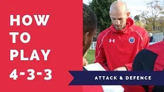 How to play 4-3-3 | College Soccer Formation