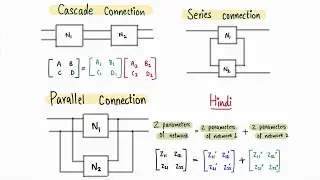 Interconnection of two port networks - Cascade two port network - Series, Parallel, Cascade