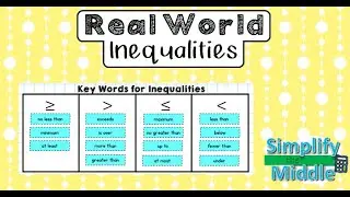 Real World Inequalities