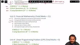 Day 1 Syllabus Introduction    Grade 12 Business Math   NEB Business Math   Class 12 Business Math