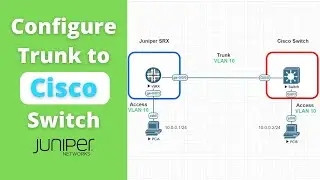 How to Configure Trunk between Juniper and Cisco Switch