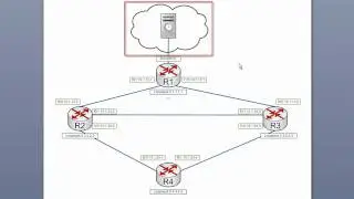 Network Time Protocol (NTP) On Cisco Devices Lab - Part 1