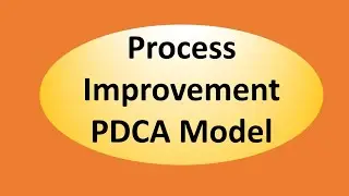 PDCA Model Explained