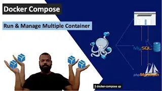 Docker Tutorial : docker-compose | Run and Manage multiple container | Docker Compose | DevOps