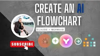 AI Flowchart Generator Free with Claude and Mermaid