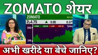 🔴Zomato share letest news | Zomato stock news | Zomato share anelysis | Zomato share Target